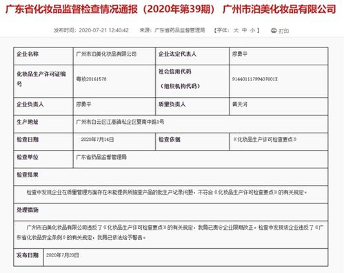廣州泊美化妝品公司質量管理漏洞頻現，韓熙等品牌產品抽檢不合格引關注