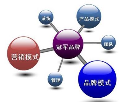 中國(guó)服裝行業(yè)最大利潤(rùn)空間 品牌溢價(jià)與產(chǎn)業(yè)鏈高端環(huán)節(jié)