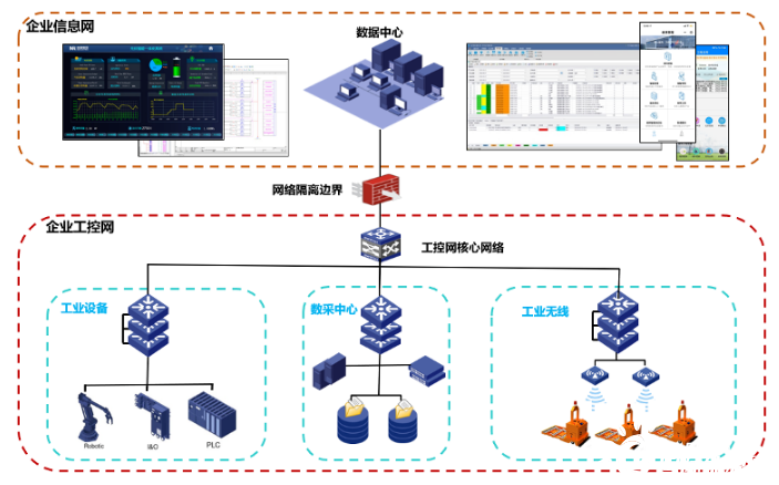南瑞繼保獲評2022年度江蘇省工業互聯網標桿工廠，領航網絡信息技術推廣服務新篇章